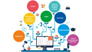 Key Competences